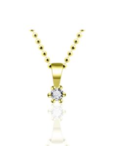 Memorial pendant with zirconia| yellow gold plated silver
