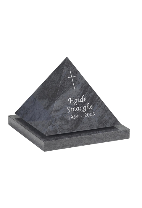 legendURN